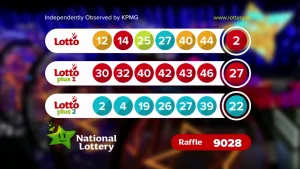 Highlights When Participating in Super Speed ​​Lottery at APALDO